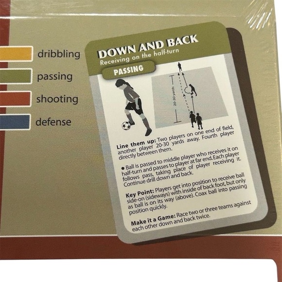 CoachDeck Soccer Drills Instructional Cards for Trainers & Coaches - Picture 3 of 7